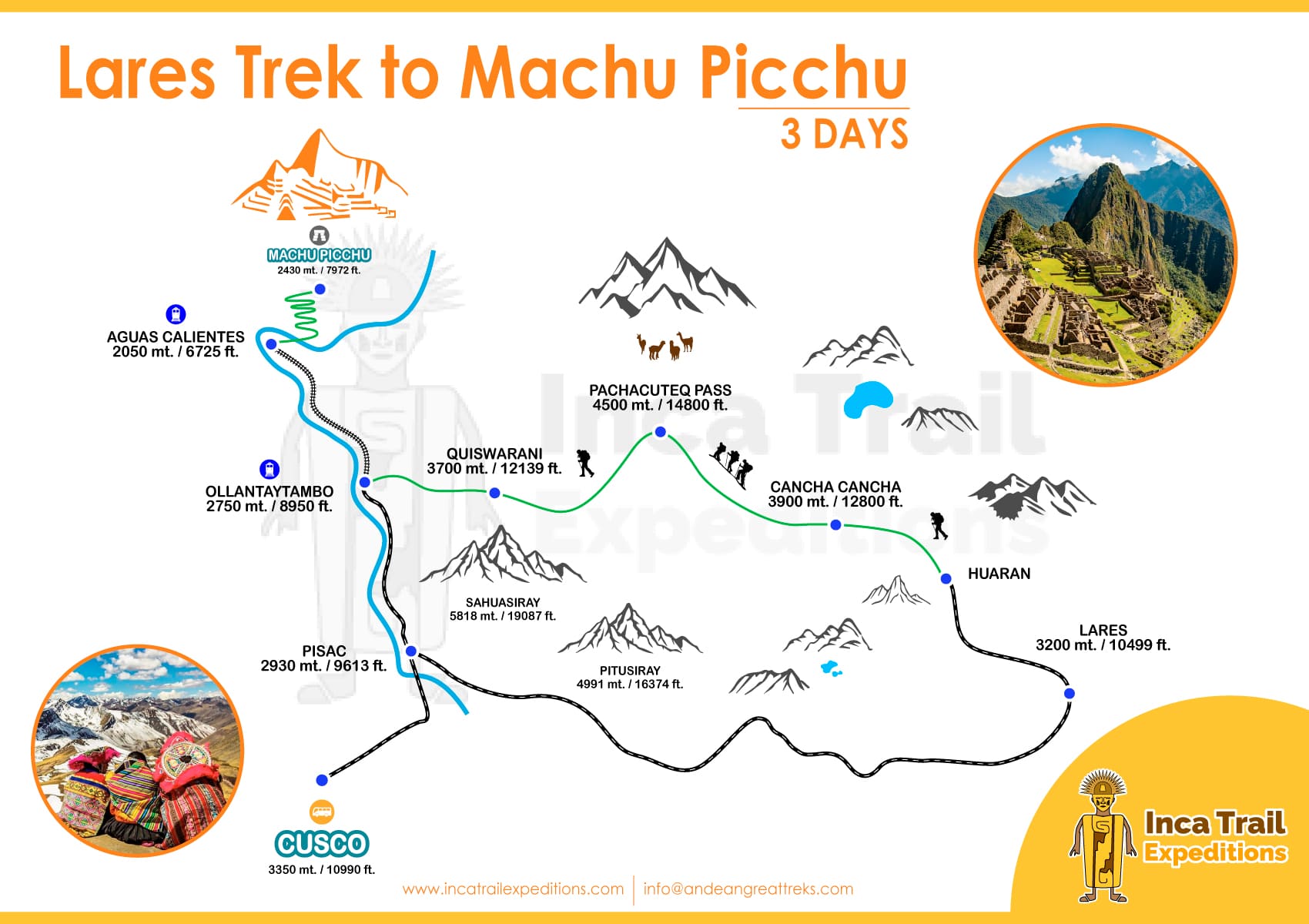LARES-TREK-TO-MACHU-PICCHU-3-DAYS-BY-INCA-TRAIL-EXPEDITIONS
