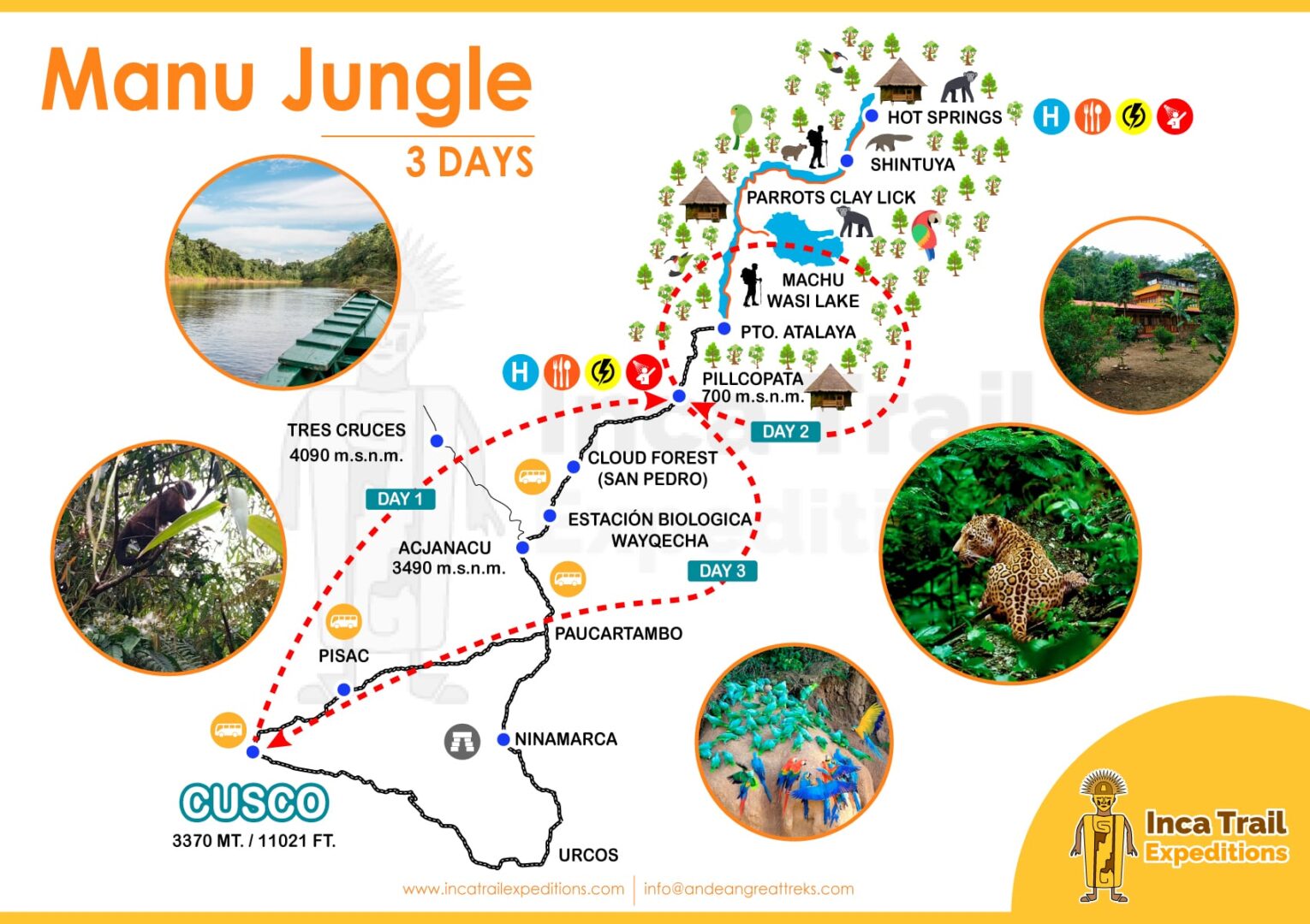 MANU-JUNGLE-3-DAYS-BY-INCA-TRAIL-EXPEDITIONS