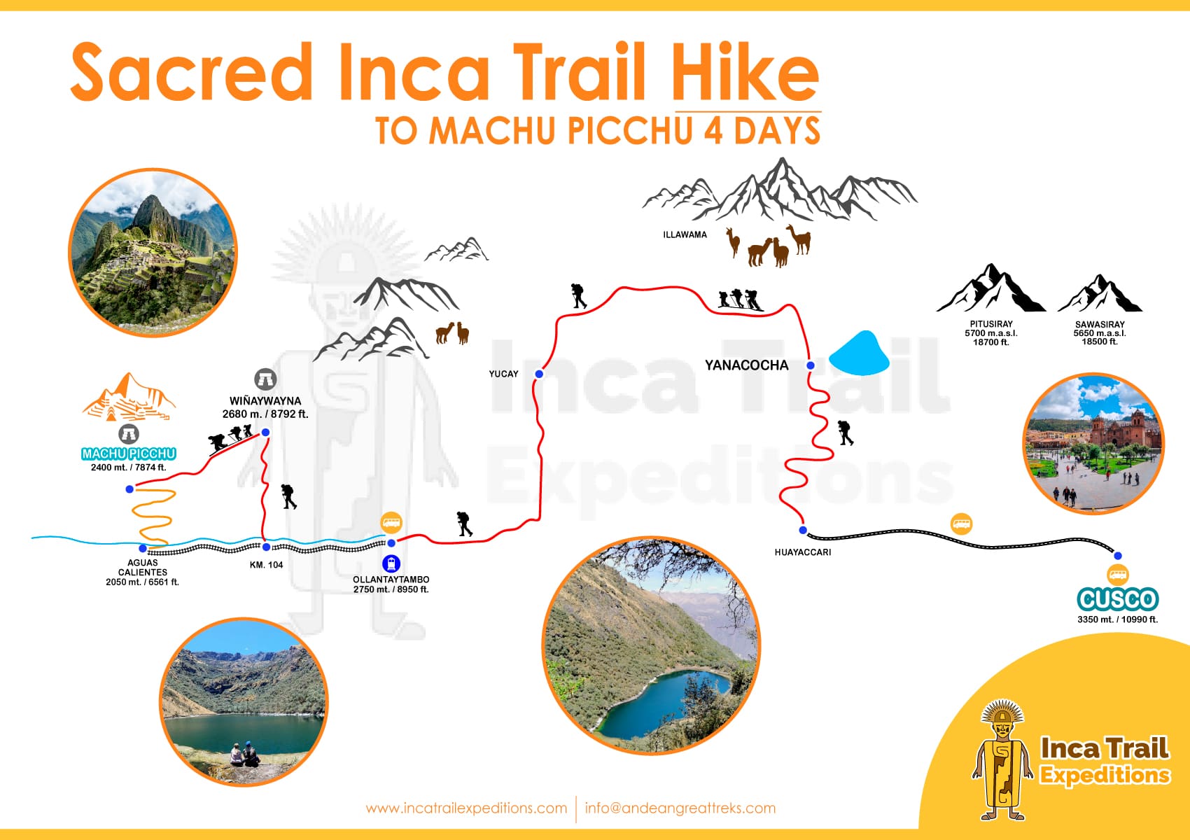 SACRED-INCA-TRAIL-HIKE-TO-MACHU-PICCHU-4-DAYS-BY-INCA-TRAIL-EXPEDITIONS