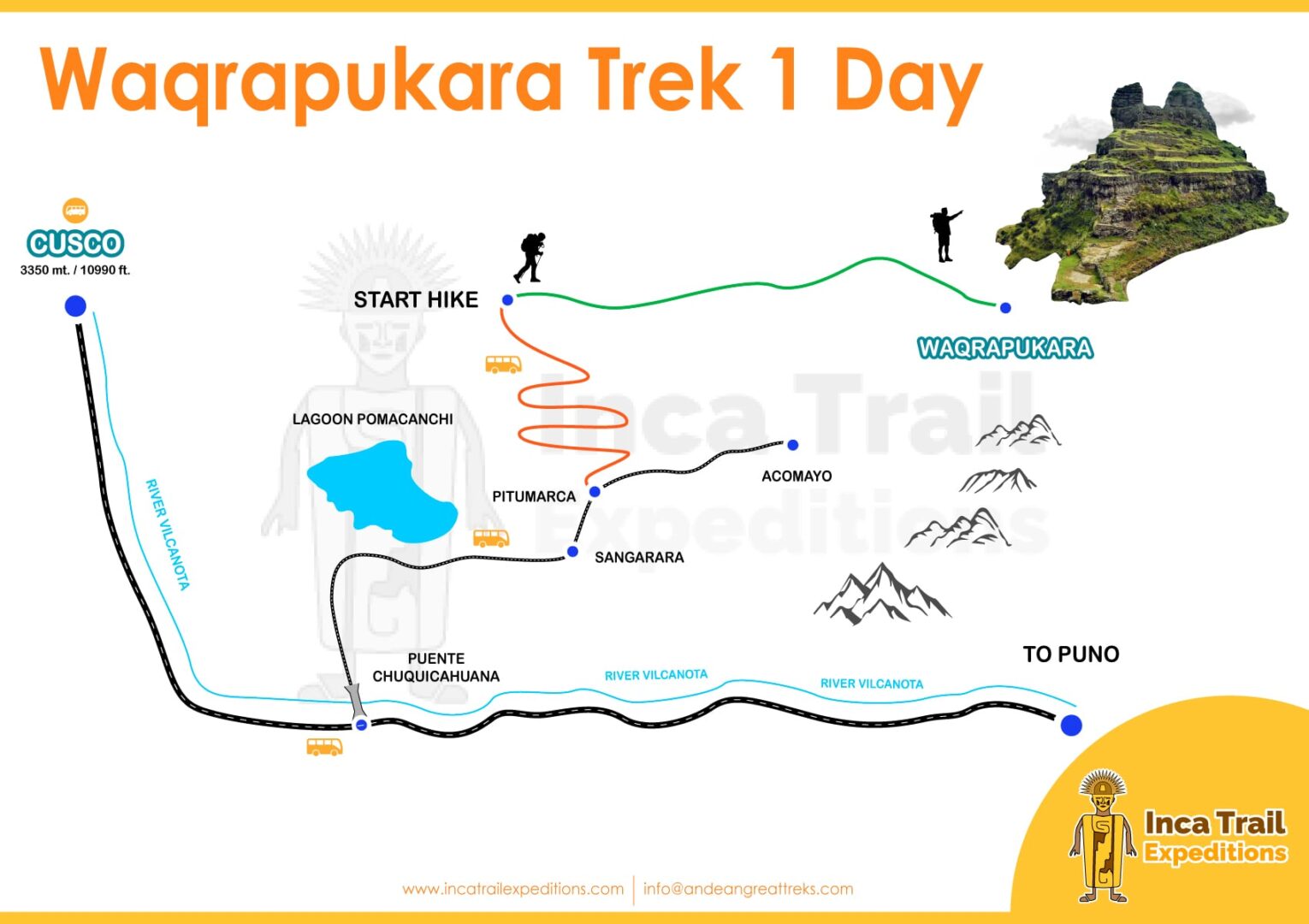 WAQRAPUKARA-TREK-1-DAY-BY-INCA-TRAIL-EXPEDITIONS