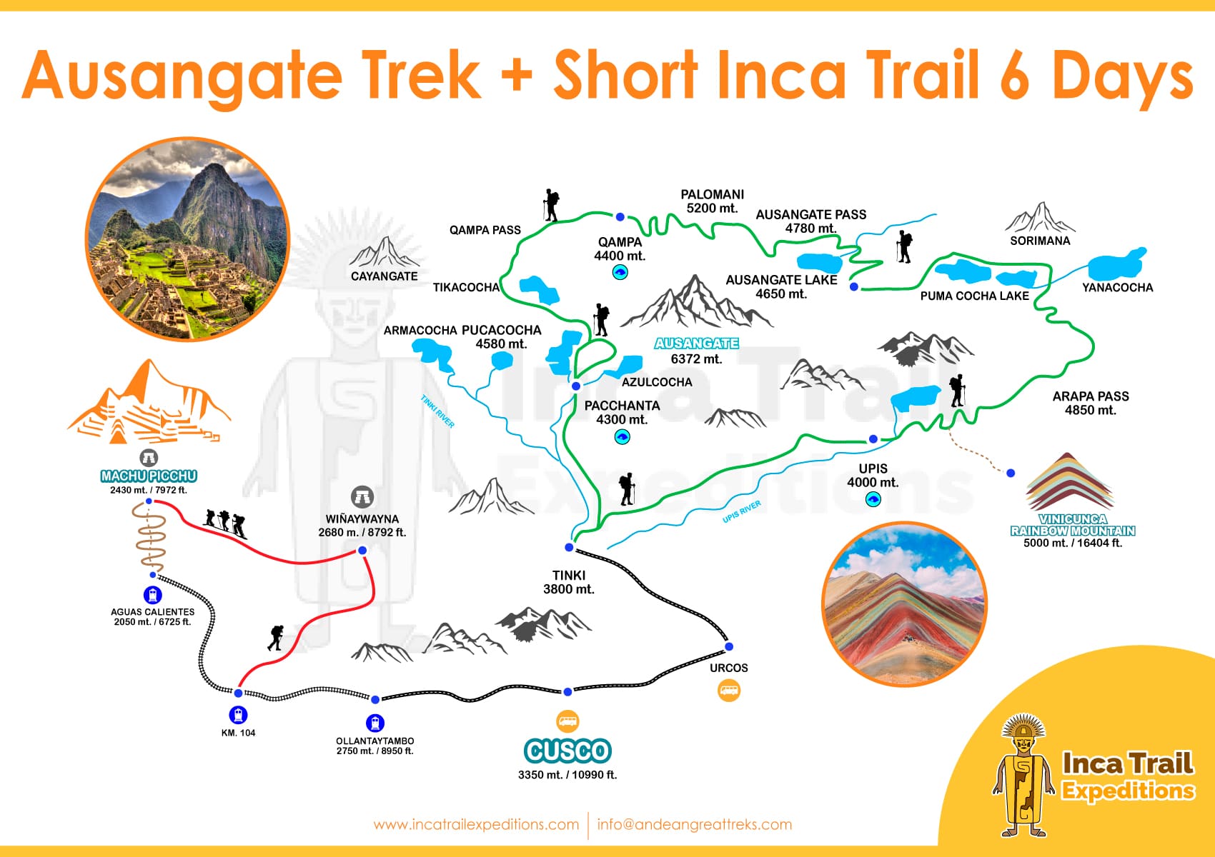 Ausangate Trek & Short Inca Trail to Machu Picchu 6 Days