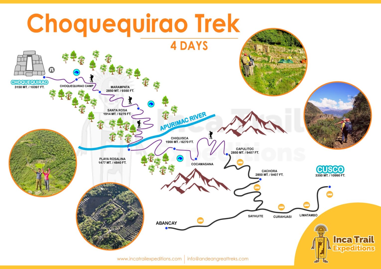 Trek to Choquequirao Inca Site 4 Days