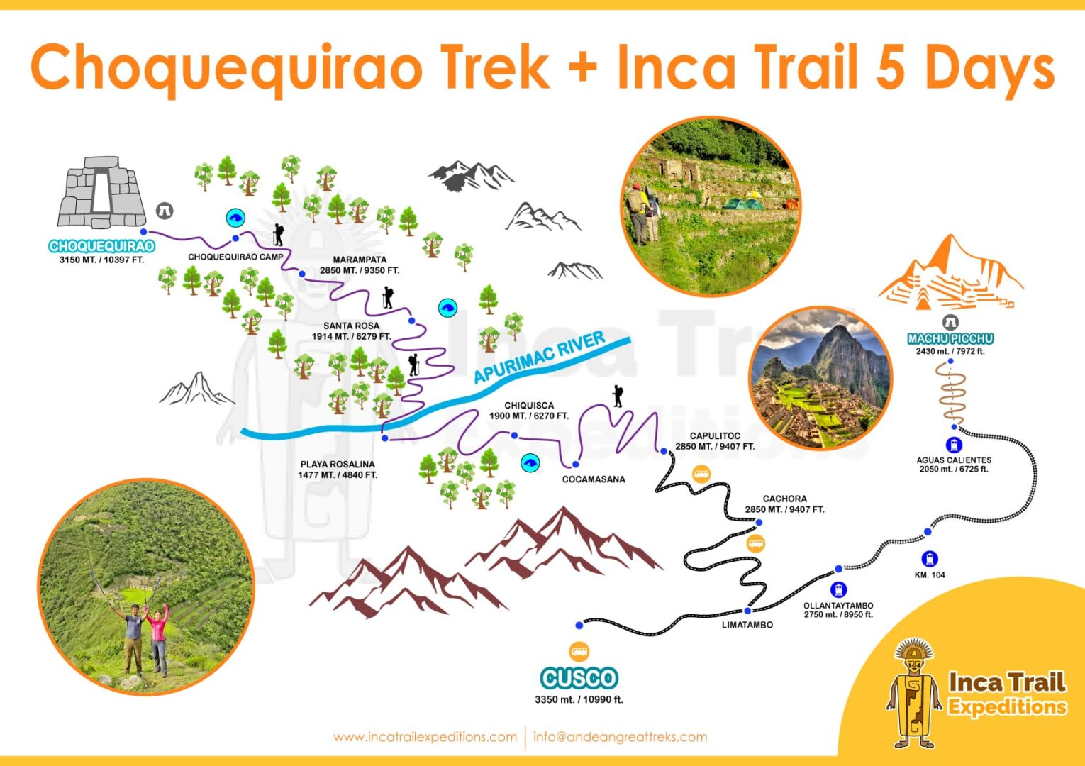 Trek to Choquequirao & Machu Picchu 5 Days