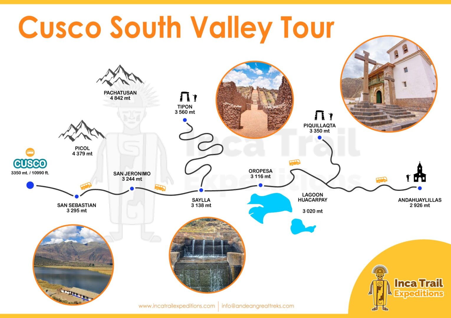 South Valley of Cusco half day