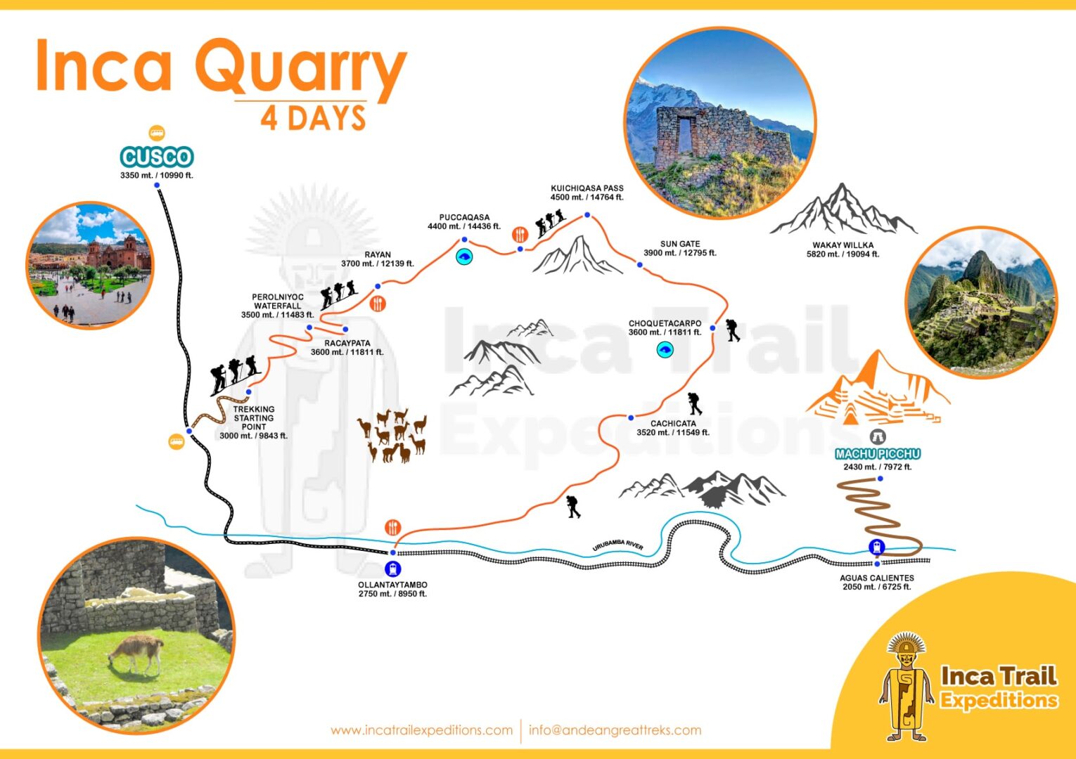 Inca Quarry Trail to Machu Picchu 4 Days