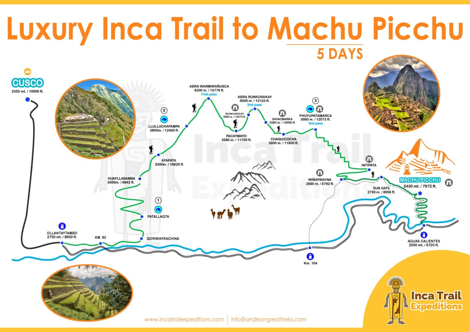 LUXURY-INCA-TRAIL-HIKE-TO-MACHU-PICCHU-BY-INCA-TRAIL-EXPEDITIONS