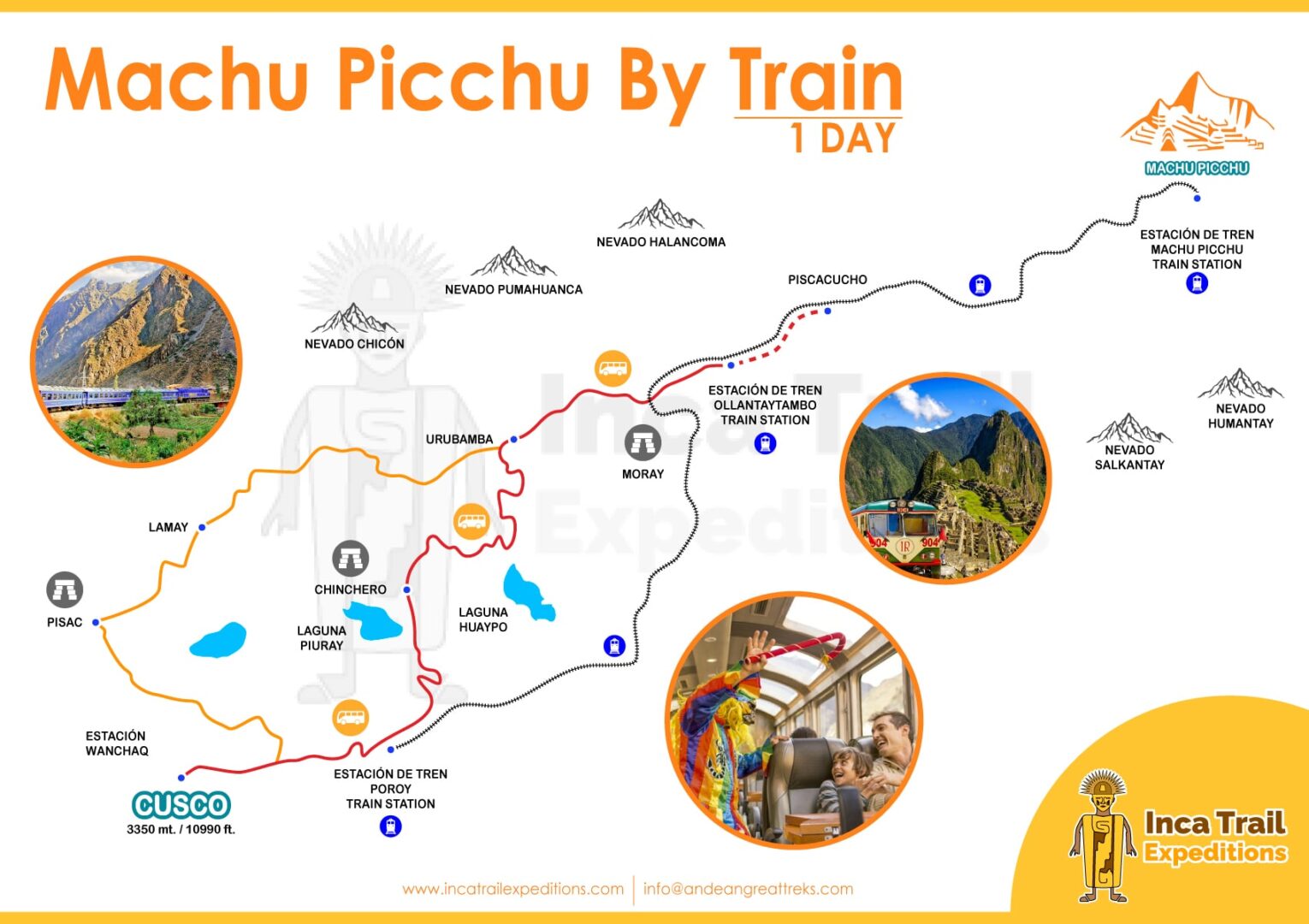 Tour to Machu Picchu by Train 1 Day