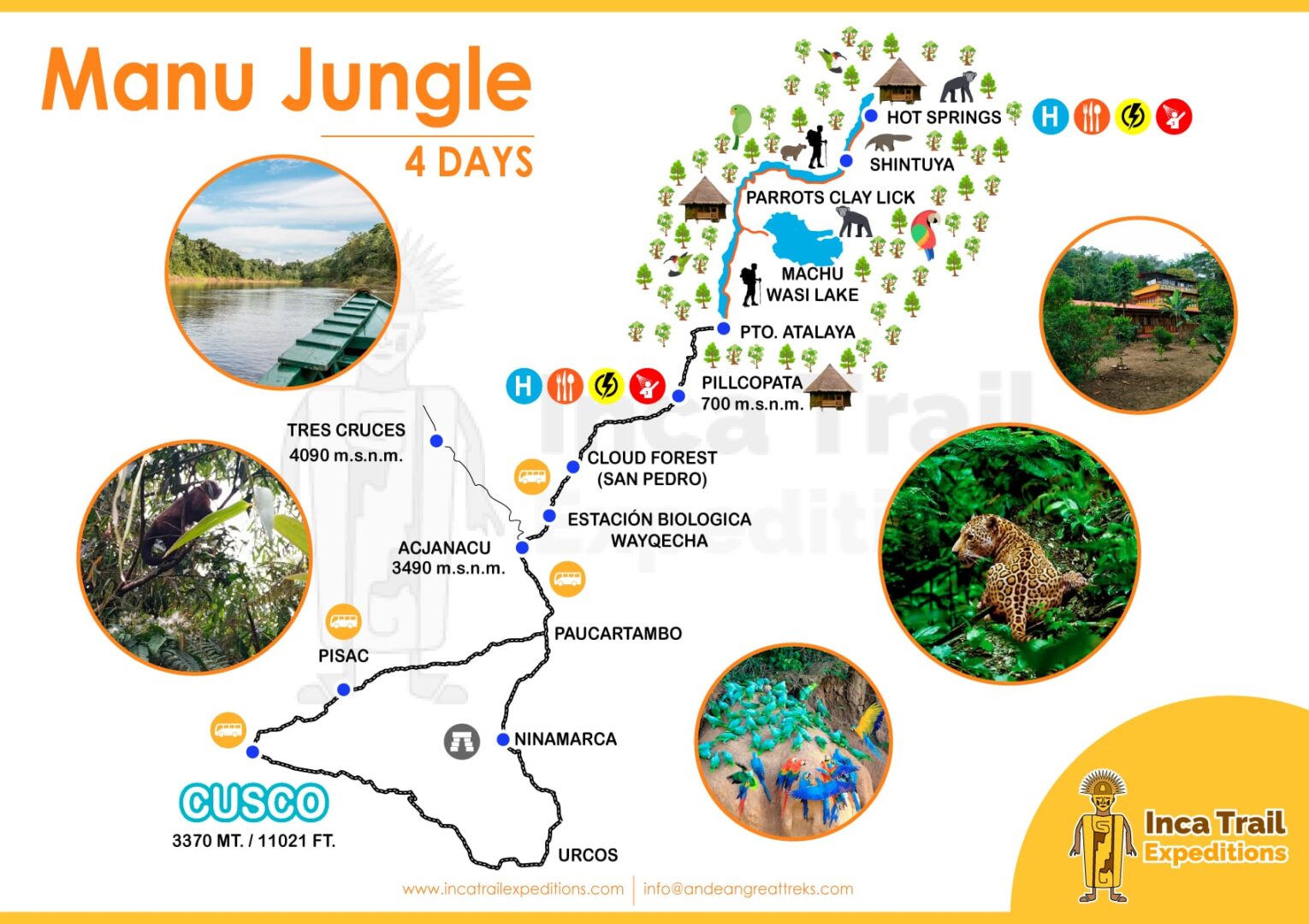 Manu Amazon Rainforest Tours 4 Days