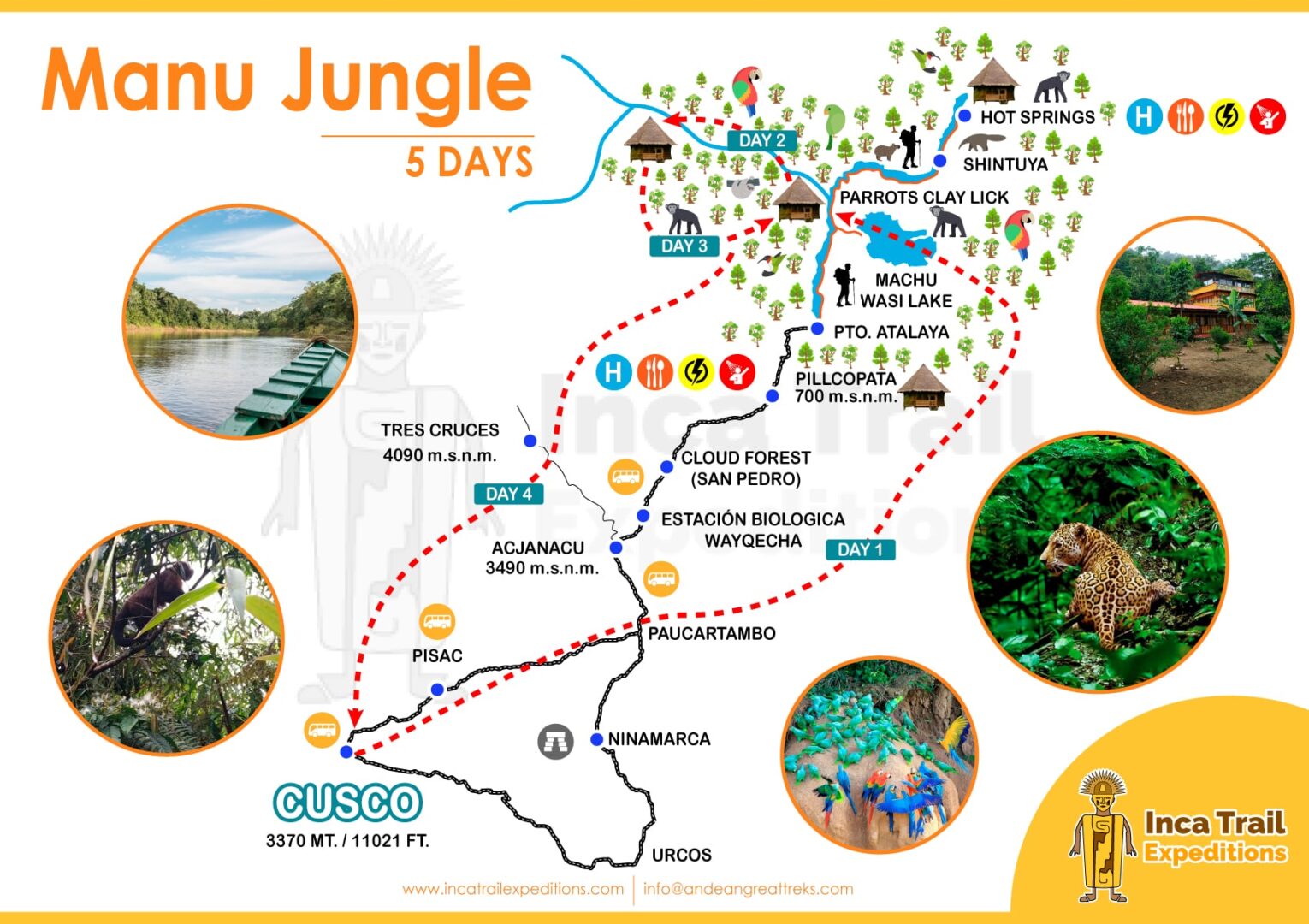 Manu Amazon Rainforest Tours 5 Days