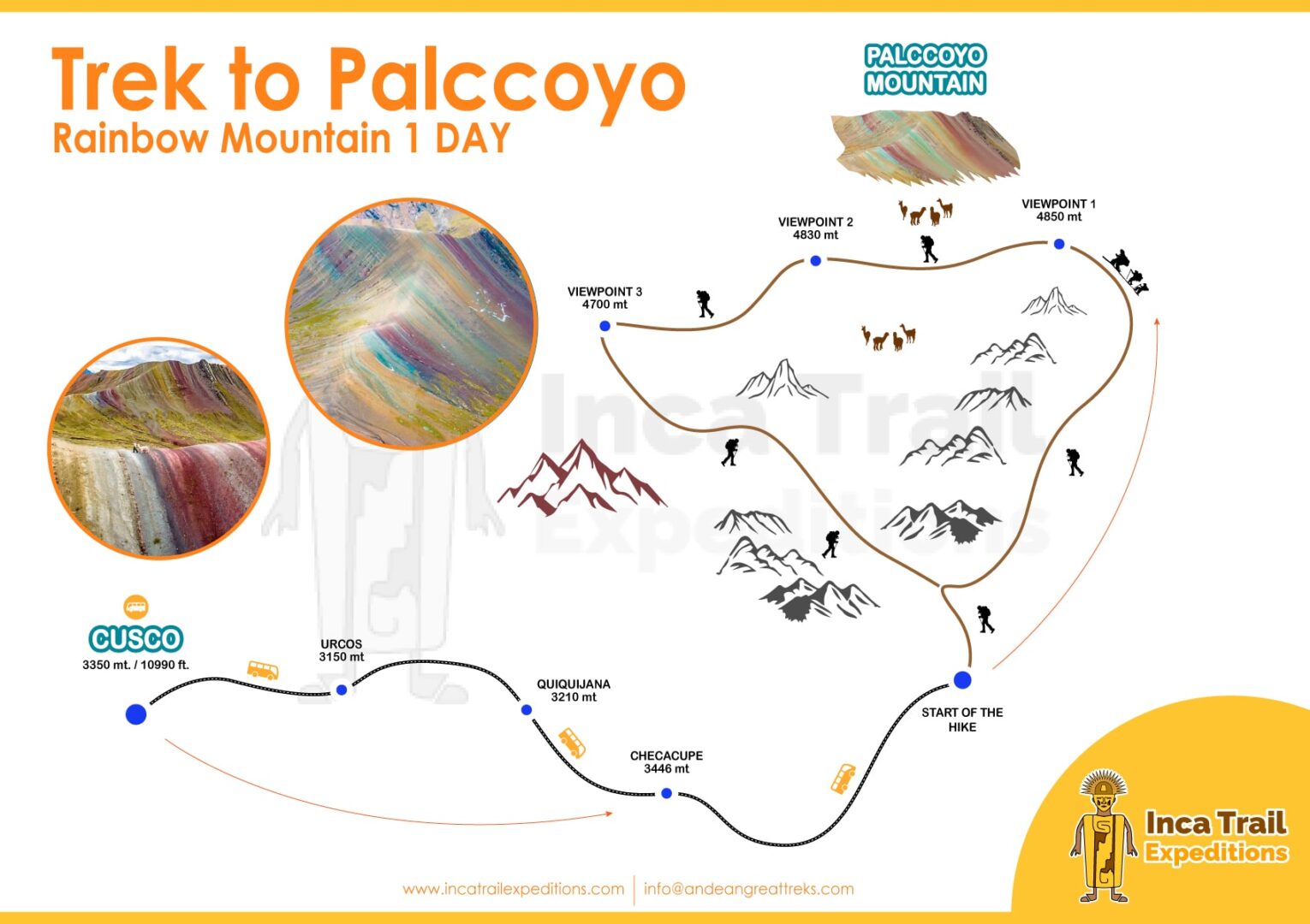 Palcoyo Rainbow Mountain 1 Day