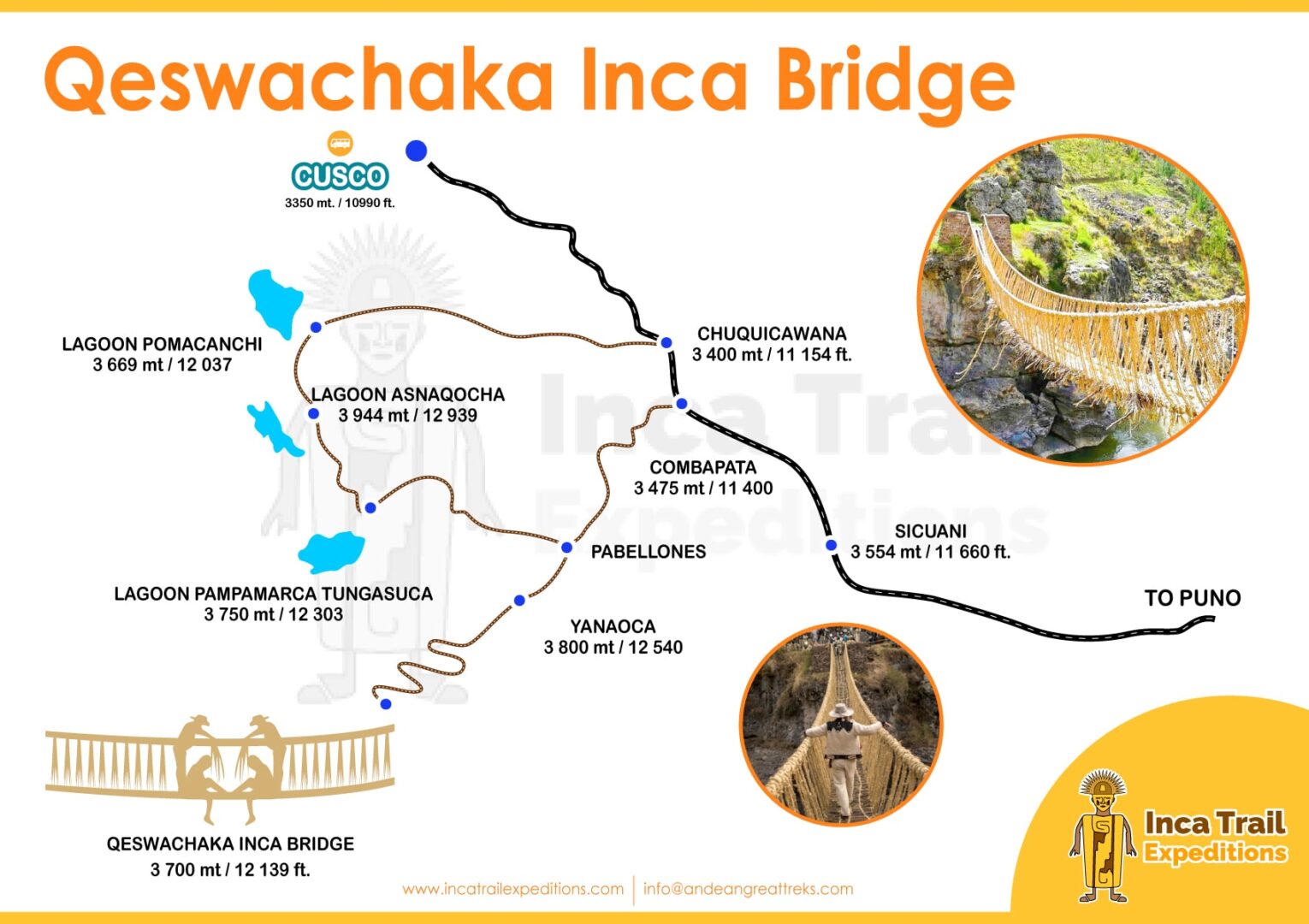 Queswachaka Inca Bridge 1 Day