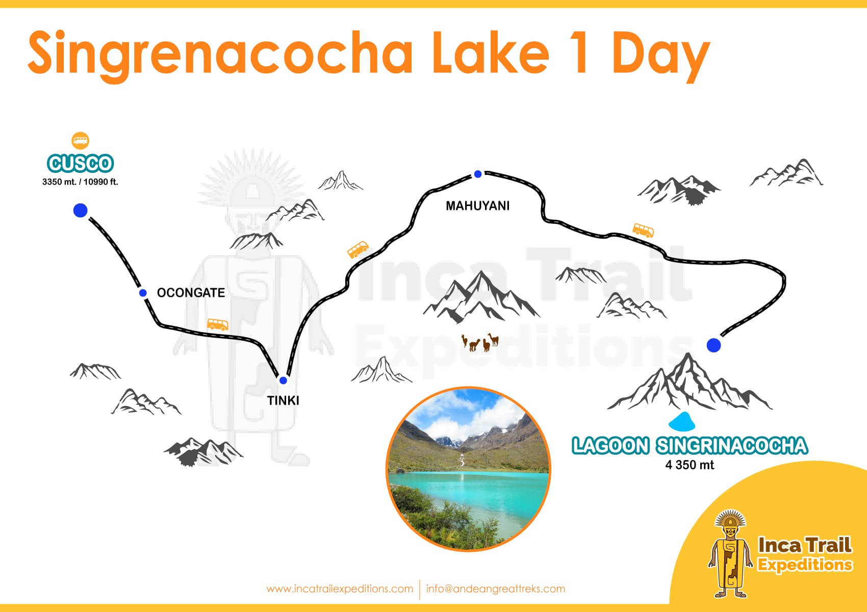 Singrenacocha Turquoise Lake 1 Day